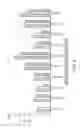 Fig. 09 - MULTIPLEXED ANALYSIS OF TARGET NUCLEIC ACIDS