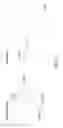 Fig. 11 - MULTIPLEXED ANALYSIS OF TARGET NUCLEIC ACIDS