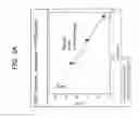 Fig. 05 - Normalization of polymerase activity