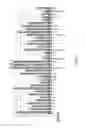 Fig. 04 - RAPID SALMONELLA SEROTYPING ASSAY