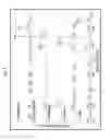 Fig. 06 - USE OF PROBES FOR MASS SPECTROMETRIC IDENTIFICATION OF MICROORGANISMS OR CELLS AND ASSOCIATED CONDITIONS OF INTEREST