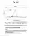 Fig. 24 - Detection of target nucleic acid sequence by PTO cleavage and extension-dependent non-hybridization assay