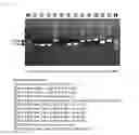 Fig. 06 - Method and kit for multiplex DNA typing of HLA gene