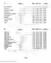 Fig. 02 - Compositions and Methods for Evaluating Heart Failure