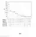 Fig. 03 - Compositions and Methods for Evaluating Heart Failure