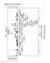 Fig. 05 - Methods for predicting risk of interstitial pneumonia