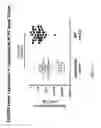 Fig. 23 - Methods for predicting risk of interstitial pneumonia