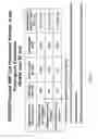 Fig. 29 - Methods for predicting risk of interstitial pneumonia