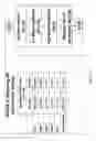 Fig. 31 - Methods for predicting risk of interstitial pneumonia