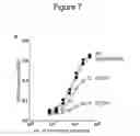 Fig. 15 - HAPLOTYPE DETECTION