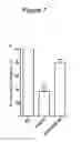 Fig. 16 - HAPLOTYPE DETECTION
