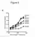 Fig. 17 - HAPLOTYPE DETECTION
