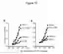Fig. 26 - HAPLOTYPE DETECTION