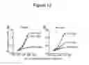Fig. 28 - HAPLOTYPE DETECTION