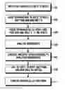 Fig. 01 - ALUMINUM ALLOY FOR DIE CASTING AND MANUFACTURING METHOD THEREOF