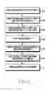 Fig. 02 - ALUMINUM ALLOY FOR DIE CASTING AND MANUFACTURING METHOD THEREOF