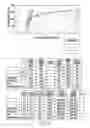 Fig. 03 - ALUMINUM ALLOY FOR DIE CASTING AND MANUFACTURING METHOD THEREOF