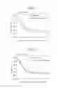 Fig. 02 - Case hardening steel