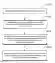 Fig. 01 - Computationally-designed transformation-toughened near-alpha titanium alloy