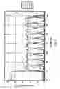 Fig. 08 - Method of manufacturing compound film