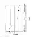 Fig. 12 - Method of manufacturing compound film