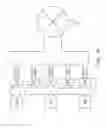 Fig. 11 - Deposition apparatus and methods