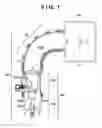 Fig. 02 - Deposition apparatus