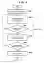 Fig. 09 - Deposition apparatus