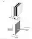 Fig. 02 - Multilayer heat rejection coating