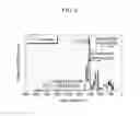 Fig. 07 - Method of depositing thin film