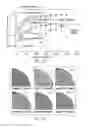 Fig. 04 - Method of coating of object