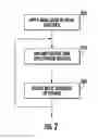 Fig. 03 - Ion implant assisted metal etching