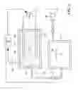 Fig. 03 - POST LAUNCH INERT GAS PRODUCTION AND UTILIZATION SYSTEM AND METHOD
