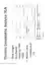Fig. 09 - Water oxidation catalyst including cobalt molybdenum