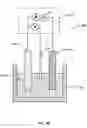 Fig. 05 - System and method for purification of electrolytic salt
