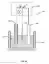 Fig. 06 - System and method for purification of electrolytic salt
