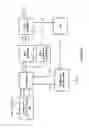 Fig. 16 - Systems and methods for preparation and separation of products