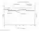 Fig. 25 - Systems and methods for preparation and separation of products