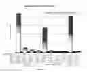 Fig. 28 - Systems and methods for preparation and separation of products