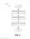 Fig. 03 - Polyurethane based roadway forming