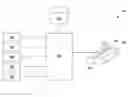 Fig. 01 - Operator assistance system for machine