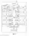 Fig. 28 - Shower