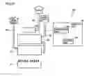 Fig. 30 - Method of installing exhaust tube