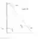 Fig. 11 - Stairway tread support device and system