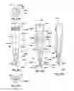 Fig. 19 - Pole mounting system