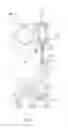 Fig. 06 - Lock drive assemblies
