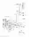Fig. 08 - Purely rotational casement window