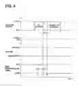 Fig. 05 - Controller for opening and closing member