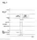 Fig. 08 - Controller for opening and closing member