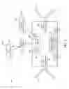 Fig. 04 - Dual turnstile